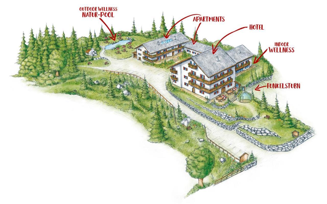 Bayern Resort Hotel - Adults Only - Mit Zugspitzblick - Eibsee-Naehe - Wellnessbereich - Naturpool Im Sommer 그라이나우 외부 사진